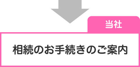 相続のお手続きのご案内